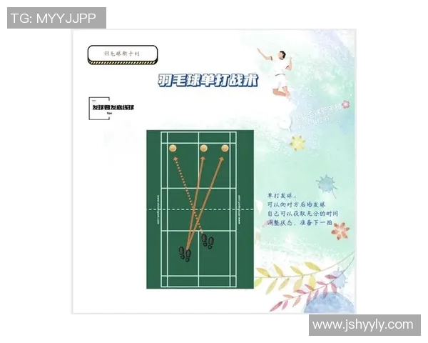 深入分析重庆羽毛球队独特节奏打法的战术特点与优势 深入分析重庆羽毛球队独特节奏打法的战术特点与优势