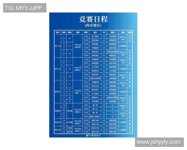 西安足球队在联合会杯积分榜上以86分稳居第一名展现强劲实力 西安足球队在联合会杯积分榜上以86分稳居第一名展现强劲实力