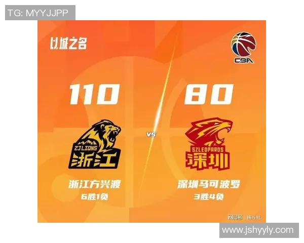 广州篮球队以54分稳居杯赛积分榜首位争夺冠军希望依然强烈 广州篮球队以54分稳居杯赛积分榜首位争夺冠军希望依然强烈