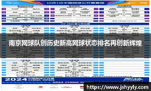 南京网球队创历史新高网球状态排名再创新辉煌