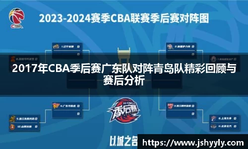 2017年CBA季后赛广东队对阵青岛队精彩回顾与赛后分析